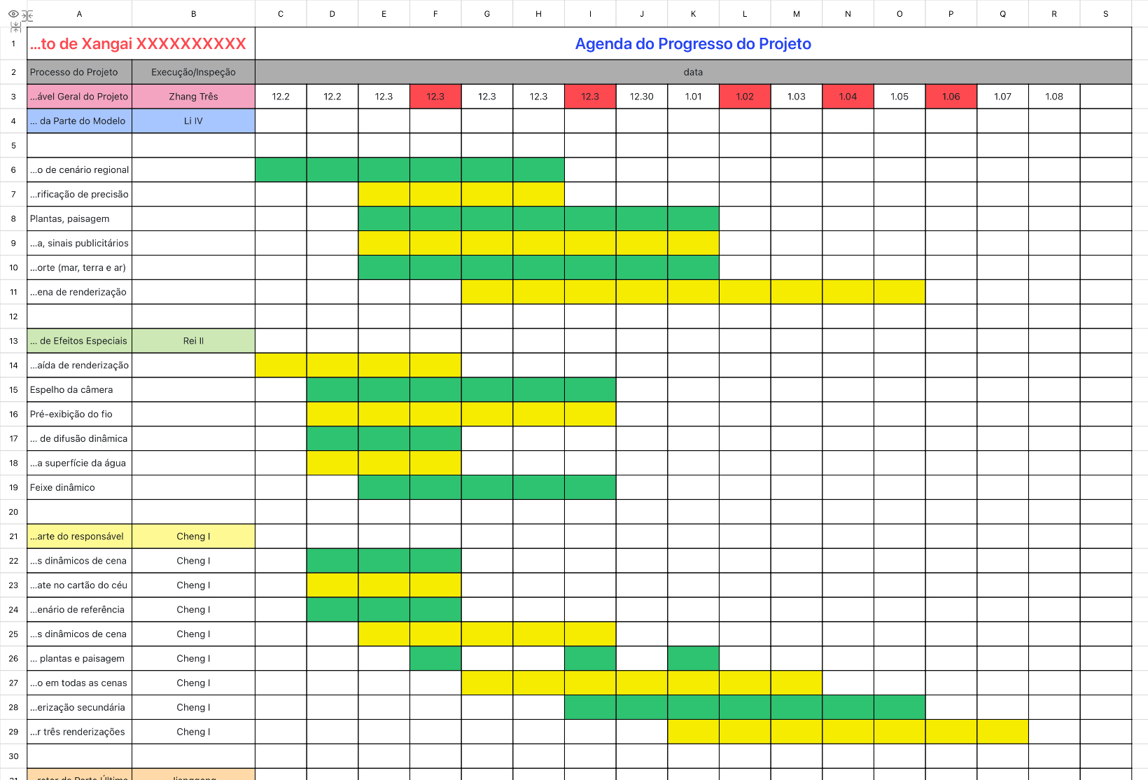 Agenda do Progresso do Projeto